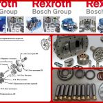 Ремонт гидронасоса caterpillar.