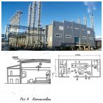 ГПУ «РУССКИЙ ДИЗЕЛЬ» 4 МВт