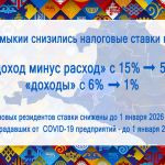 Перерегистрация ИП и ООО для уплаты налогов УСН 1% в Республике Калмыкия. Программа