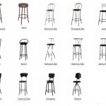 Столы и стулья всех типов для дома, бара и кафе.
